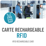 Reloadable RFID Card